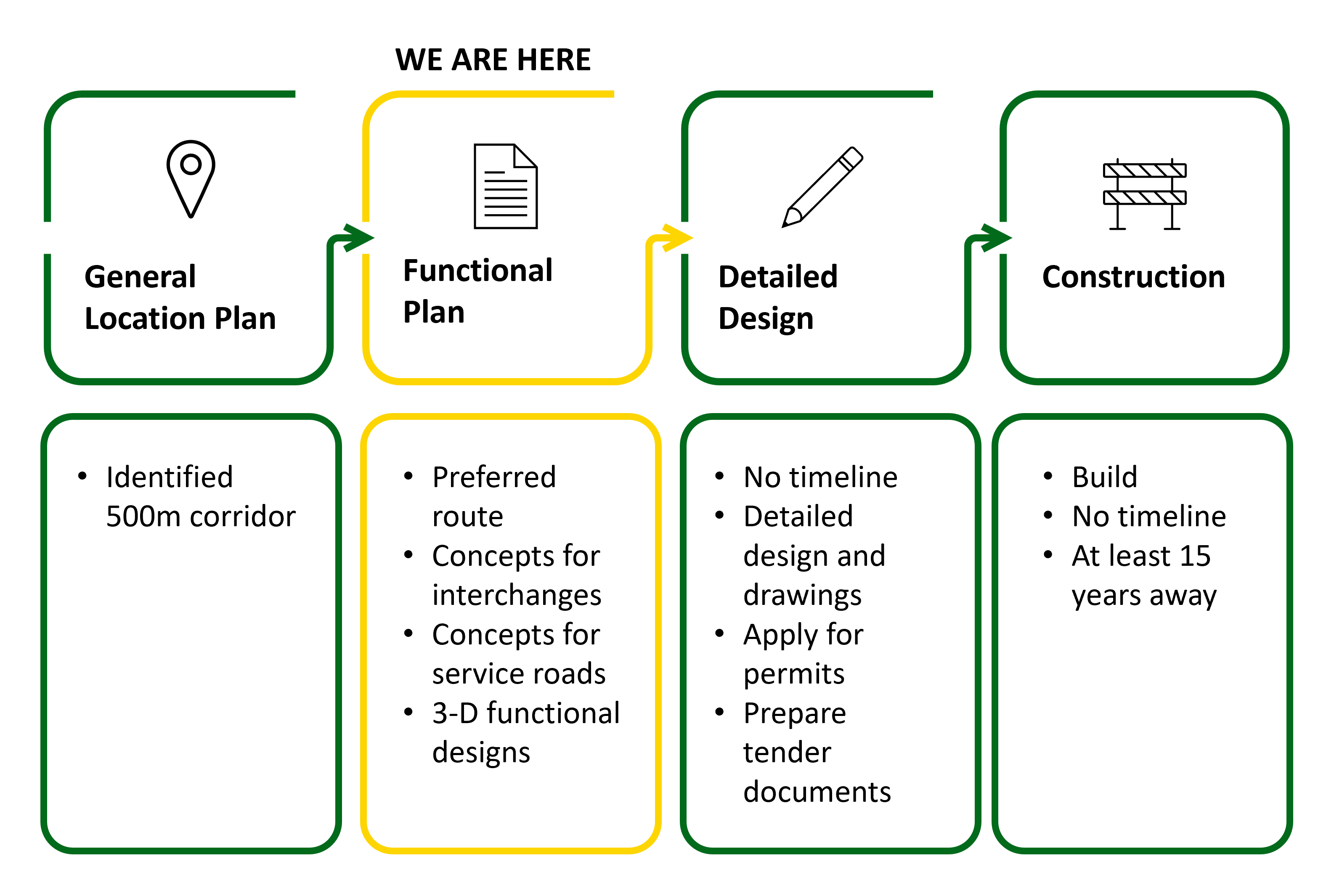 Sask func design 2.jpg
